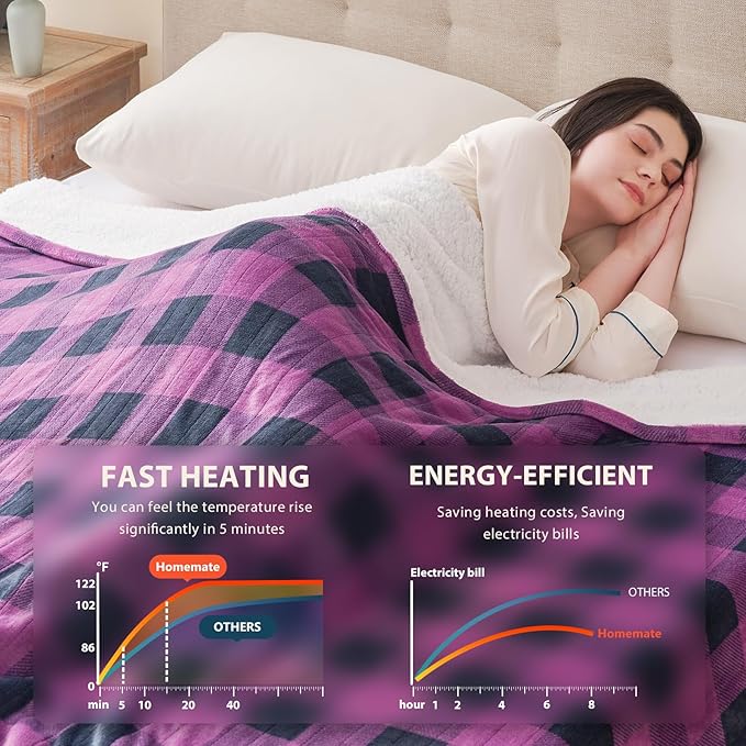 Homemate Electric Blanket Heated King Size - 100“x90“ Ultra Soft Cozy Flannel Heating Blanket with 10 Fast Heat Levels 8 Hours Auto Off Over-Heated Protection ETL Certification Keep Warm in Home