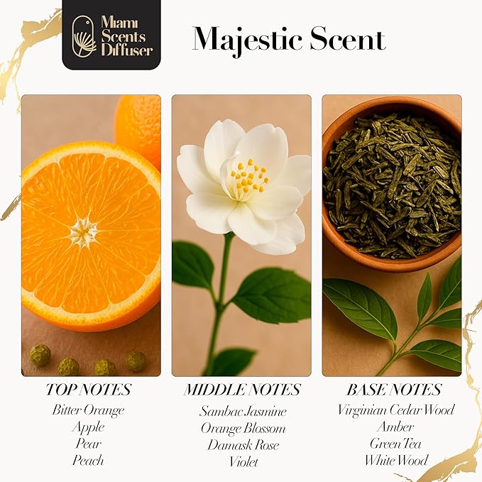 Majestic Scent Inspired by La Réserve Paris Hotel 4 Fl Oz - 120 ml Essential Oils Aroma for Home Office Business Diffuser Luxury Fragance Refill Aromatherapy Fresh Blend of Orange Vanilla and Amber.