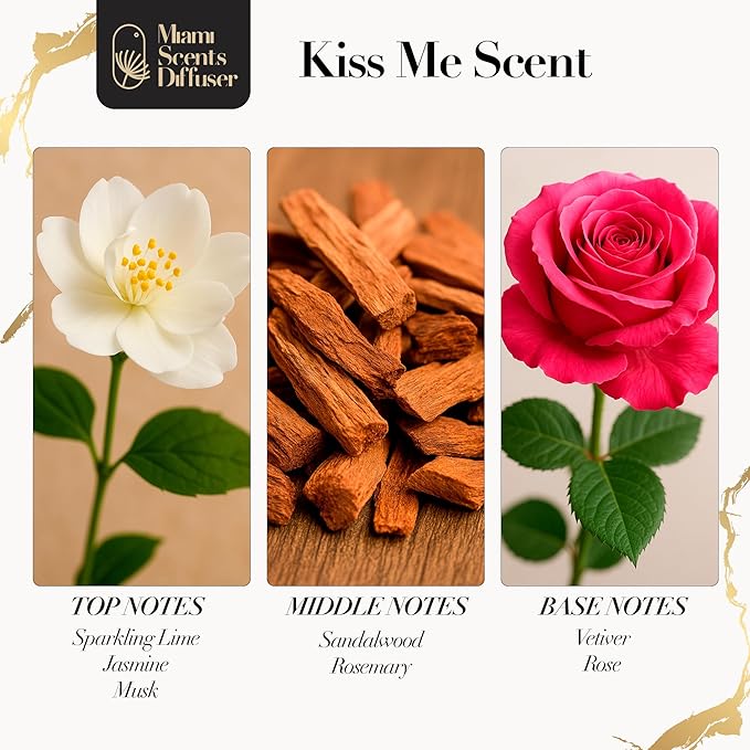 Kiss Me Scent Inspired by Bellagio Hotel 17 Fl Oz - 500 ml Essential Oils Aroma for Home Office Diffuser Luxury Fragance Refill Aromatherapy Fresh Blend of Jasmine, Rose, Musk Rosemary and Sandalwood.