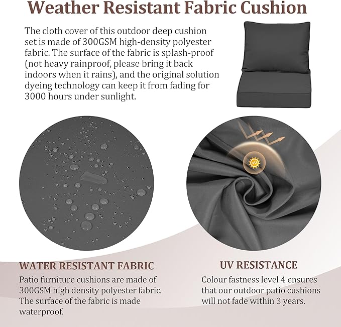 Outdoor Deep Seat Cushions for Patio Furniture Set of 2, Waterproof Outdoor Chair Cushions 22 x 22 x 4'' Patio Furniture Cushion with Fade Resistant Removable Cover, Handle & Straps, Dark Gray