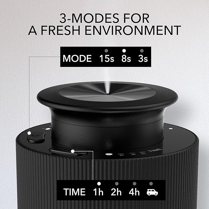 Scent Diffuser for Home, Car & Office, Waterless Essential Oil Diffuser with Cylinder Design, Compact & Portable Fragrance Diffuser, Rechargeable, Silent Running, No Residue