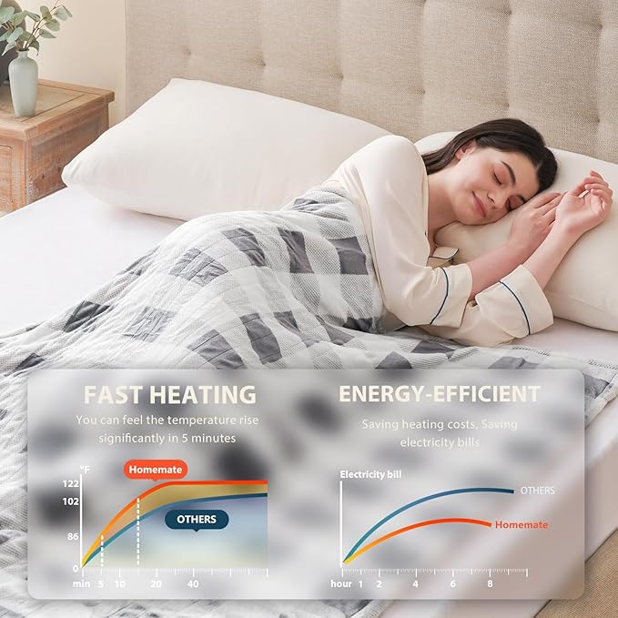 Homemate Electric Blanket Heated Queen Size - 84“x90“ Ultra Soft Cozy Flannel Heating Blanket with 10 Fast Heat Levels 8 Hours Auto Off Over-Heated Protection ETL Certification Keep Warm in Home