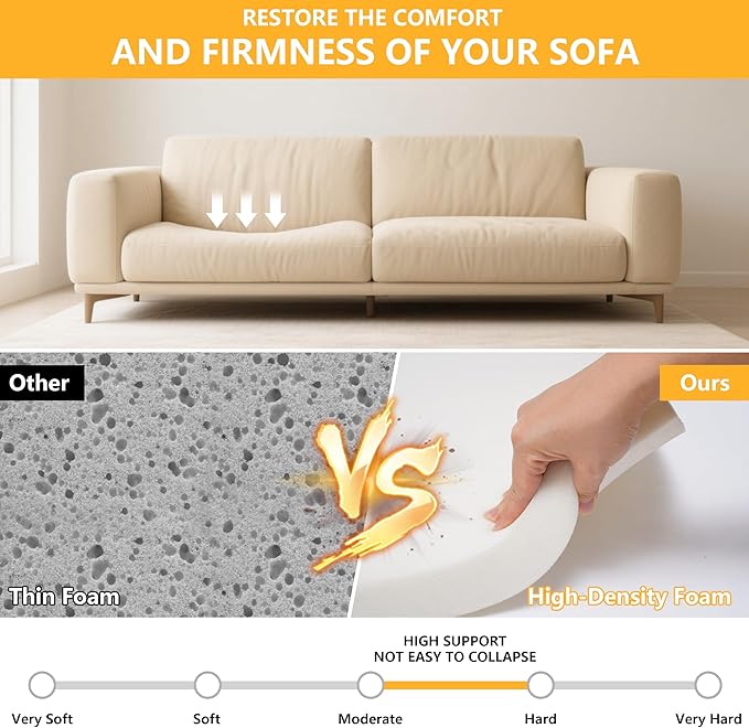 Pack of 3 Couch Cushion Support for Sagging Seats with Covers, 20" x 20" High-Density Curved Foam for Sofa Seat Support Pads for Under Cushions