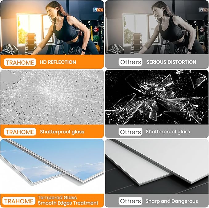 ROOMTEC Workout Mirrors for Home Gym 48"x24", Large Wall Mirror Full Length for Fitness, Yoga, Big Wall Mounted Frameless Glass Mirror for Garage, Dance Studio, Bedroom