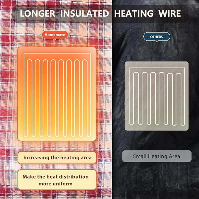 Homemate Electric Blanket Heated King Size - 100“x90“ Ultra Soft Cozy Flannel Heating Blanket with 10 Fast Heat Levels 8 Hours Auto Off Over-Heated Protection ETL Certification Keep Warm in Home
