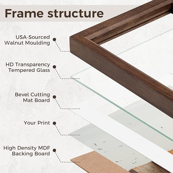 12x12 Picture Frame, Solid Walnut Wood Photo Frame with Tempered Glass, Handcrafted Rounded Corner 12 x 12 Wooden Frame Matted to 8x8 Photos, Horizontal or Vertical Wall Mounting