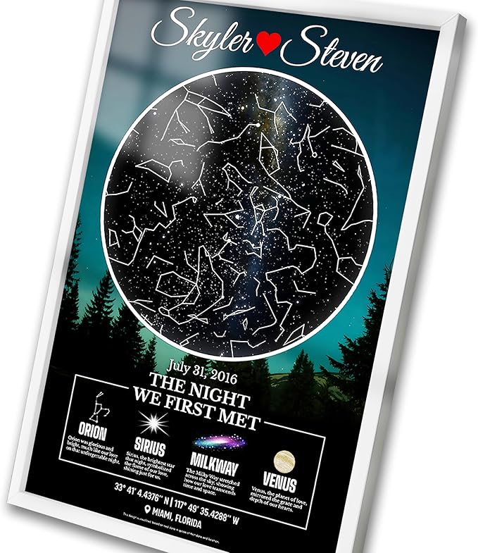 Custom Star Map Gift for Couples, Personalized Glass Night Sky, Where We Met Constellation Map, Romantic Anniversary or Wedding Gift, Unique Wall Art for Him or Her