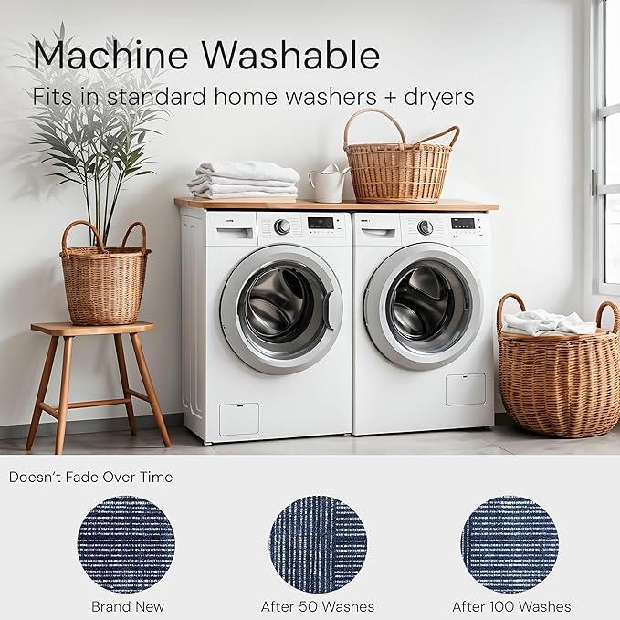 Canvas Washable Indoor Rug with Rubber Backing, Door Mat for Entryway, Kitchen, Bathroom, Non-Slip Mat, Washable Entryway Rug, Pet Friendly, Navy Blue, 20" x 27.5"
