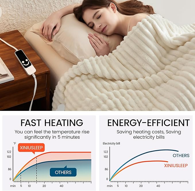 Heated Blanket Electric Blanket 50"x60", Soft Flannel Sherpa Electric Throw with 5 Heating Level & 1-12 Hour Auto Off, Heated Throw with Overheating Protection, Machine Washable (Beige)