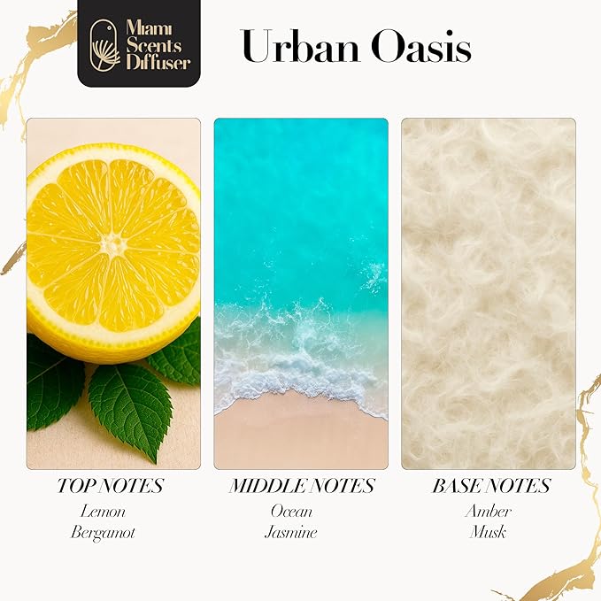 Urban Oasis Scent Inspired by The Ritz Carlton Hotel 4 FlOz - 120 ml Essential Oils Aroma for Home Office Diffuser Luxury Fragance Refill Aromatherapy Natural Fresh Blend of Amber Musk Ocean and Lemon
