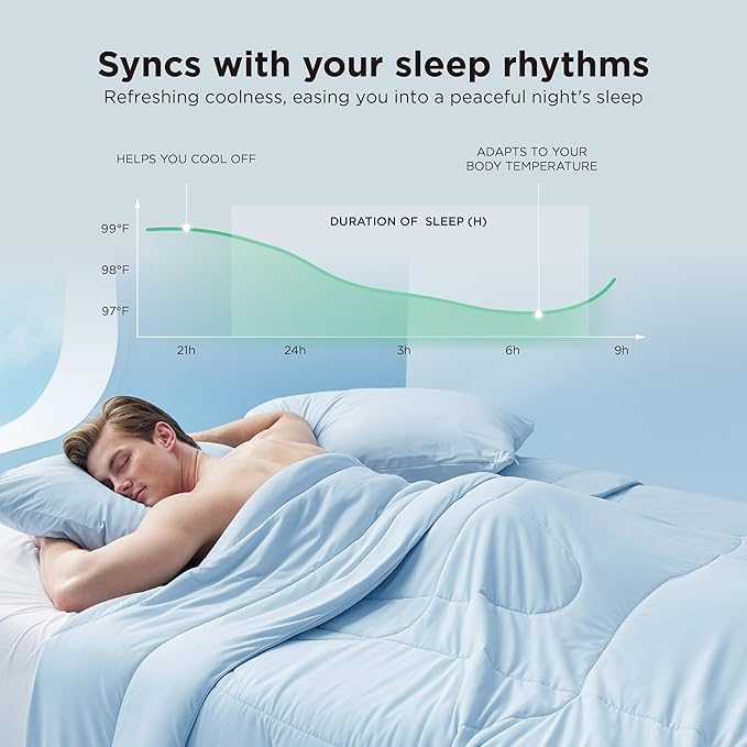 Bedsure Cooling Comforter King Size - Cooling Blankets for Hot Sleepers, Lightweight Comforter for Summer with Dual-Sided Cool Tech, Soft Breathable Cold Blanket for Sleeping, Blue, 102x90 Inches