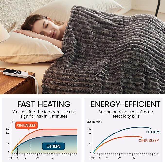 Heated Blanket Electric Blanket 62"x84", Soft Flannel Sherpa Electric Throw with 5 Heating Level & 1-12 Hour Auto Off, Heated Throw with Overheating Protection, Machine Washable (Grey)