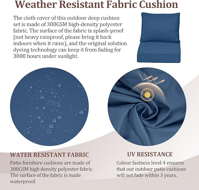 Outdoor Deep Seat Cushions for Patio Furniture Set of 2, Waterproof Outdoor Chair Cushions 24 x 24 x 4'' Patio Furniture Cushion with Fade Resistant Removable Cover, Handle & Straps, Dark Blue