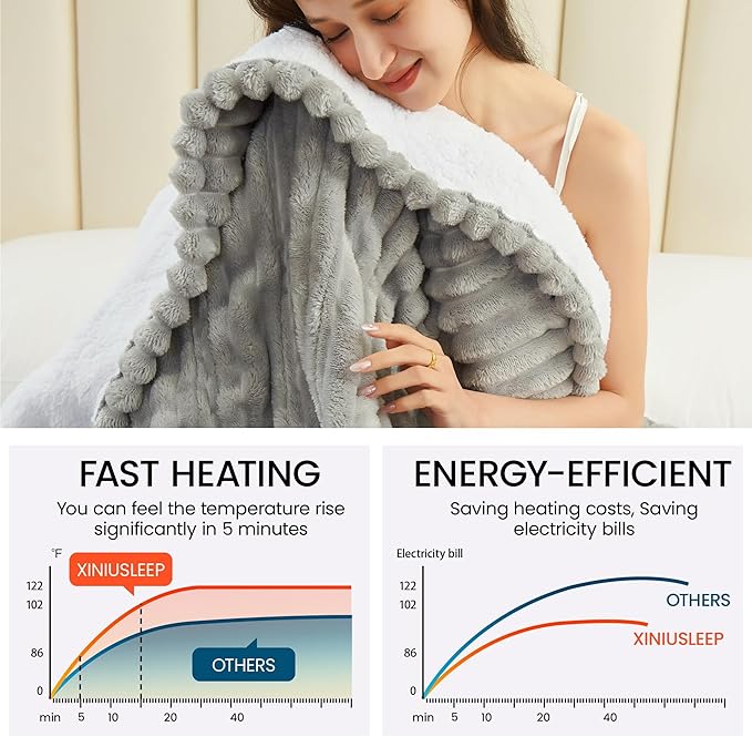 Heated Blanket Electric Blanket 62"x84", Soft Flannel Sherpa Electric Throw with 5 Heating Level & 1-12 Hour Auto Off, Heated Throw with Overheating Protection, Machine Washable(Light Grey)