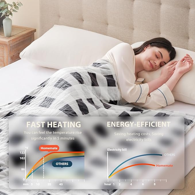 Homemate Electric Blanket Heated Throw - 50“x60“ Ultra Soft Cozy Flannel Heating Blanket with 10 Fast Heat Levels 8 Hours Auto Off Over-Heated Protection ETL Certification Keep Warm in Home Office