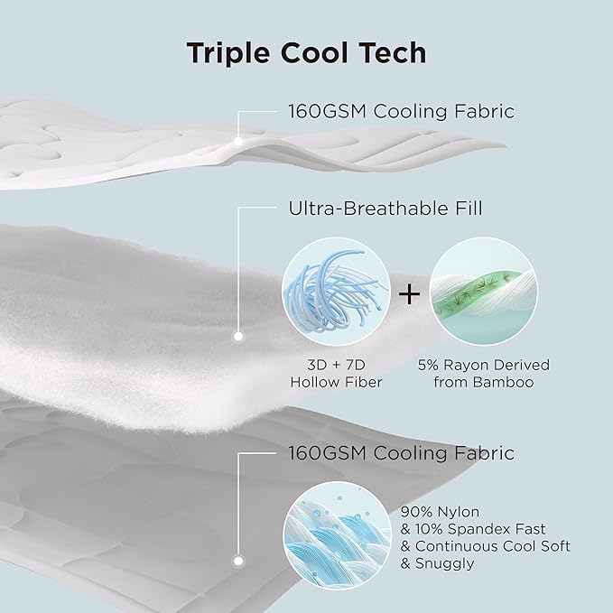 Bedsure Cooling Comforter Twin - Cooling Blankets for Hot Sleepers, Lightweight Comforter for Summer with Dual-Sided Cool Tech, Soft Breathable Cold Blanket for Sleeping, White, 68x88 Inches