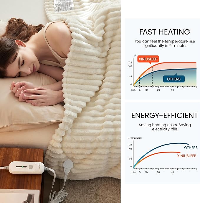 Heated Blanket Electric Blanket 90"x90", Soft Flannel Sherpa Electric Throw with 5 Heating Level & 1-12 Hour Auto Off, Heated Throw with Overheating Protection, Machine Washable (Beige)