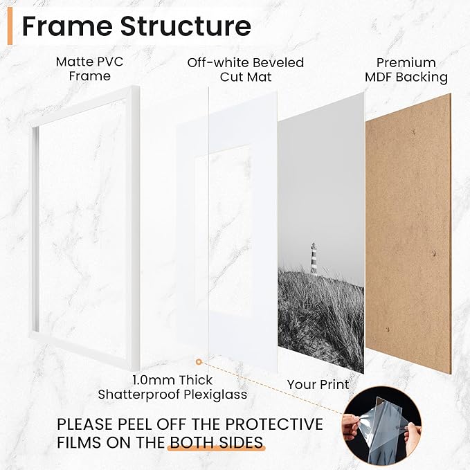 4x6 inch Picture Frame, 4x6 Photo Frames with 3.5x5 Removable Mat - High Definition Plexiglass - Vertical and Horizontal Display - Wall Hanging Frame - White, 12 Pack