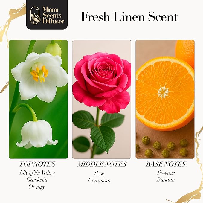 Fresh Linen Scent Inspired by Hotel 17 FlOz - 500 ml Essential Oils Aroma for Home Office Business Diffuser Luxury Fragance Refill Aromatherapy Natural Fresh Blend of Powder Musk and Lily of The Valey