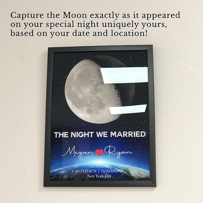 Custom Moon Map for Couples Gifts, Personalized Gifts for Anniversary, Where We Met Map Gift, MoonMap with Your Story, Unique Romantic Gift for Her