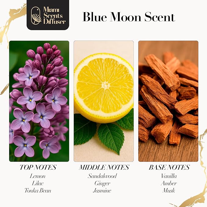 Blue Moon Scent Inspired by Shangri-La Hotel 4 Fl Oz - 120 ml Essential Oils Aroma for Home Office Diffuser Luxury Fragance Refill Aromatherapy Fresh Natural Blend of Lemon, Lilac and Sandalwood.