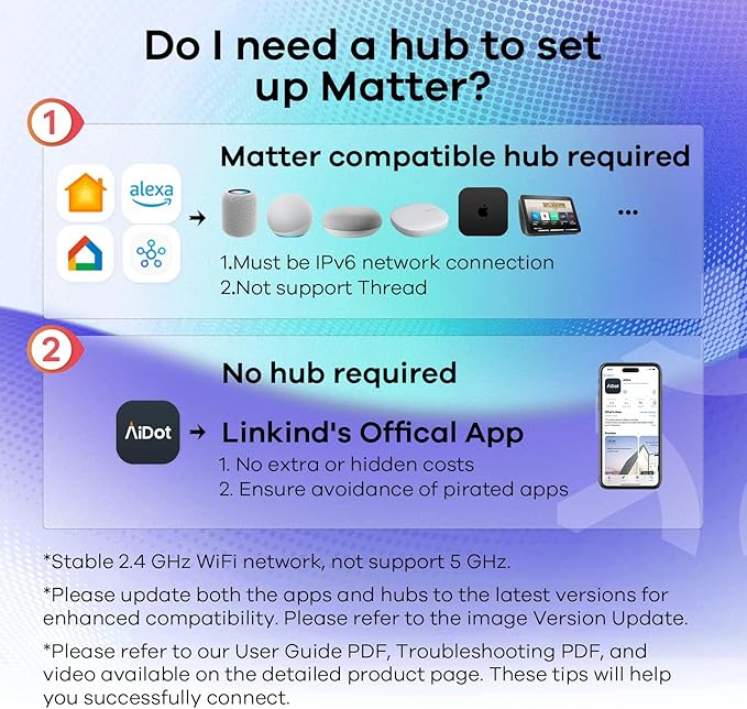 Linkind Matter Smart Light Bulb, WiFi Smart Bulbs, Work with Apple Home, Siri, Alexa, Google, SmartThings, RGTBW Color Changing Bulbs Mood Lighting, Music Sync, A19 E26 60W, 2.4Ghz WiFi 6 Pack