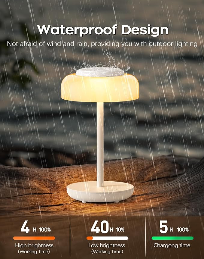 QiMH Battery Operated LED Table Lamp, 5000mAh Rechargeable Cordless Lamp Set of 2, Stepless Dimmable Touch Control, Small Waterproof Desk Night Light for Living Room, Bedroom, Outdoor Bar (White)