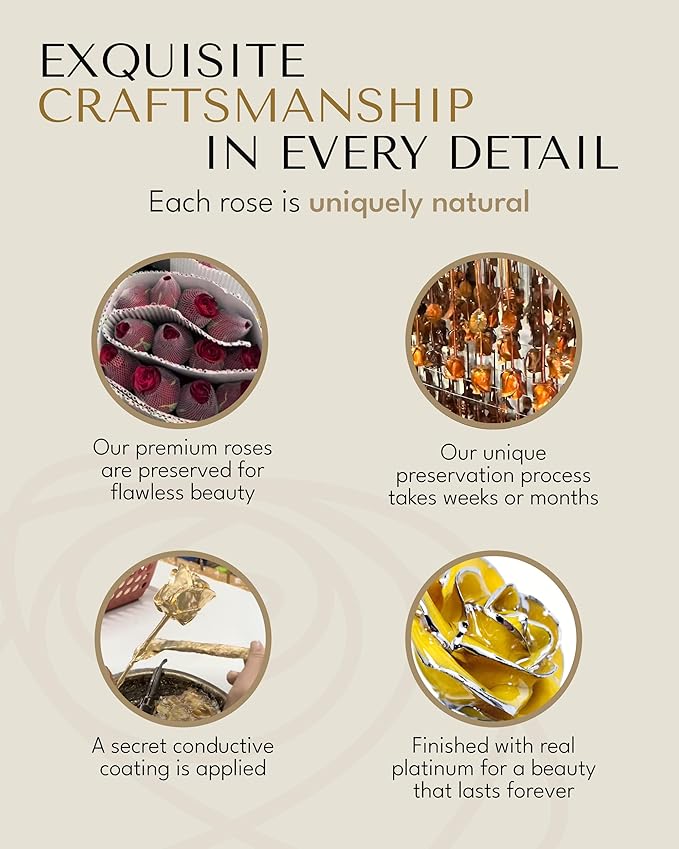 Forever Rose Real Yellow Rose with Platinum Trimmed Petals and Platinum Stem, Handcrafted Preserved Rose in Luxury Gold Gift Box, Romantic Gift for Her, Elegant Gift for Any Occasion