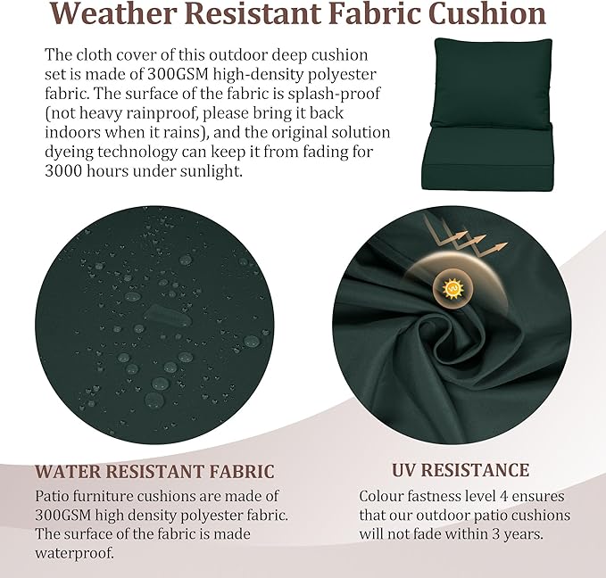 Outdoor Deep Seat Cushions for Patio Furniture Set of 2, Waterproof Outdoor Chair Cushions 22 x 22 x 4'' Patio Furniture Cushion with Fade Resistant Removable Cover, Handle & Straps, Dark Green