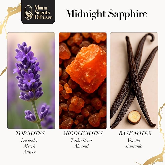 Midnight Sapphire Scent Inspired by The New York Palace Hotel 4 FlOz - 120ml Essential Oils Aroma for Home Office Diffuser Luxury Fragance Refill Aromatherapy Fresh Blend of Lavender, Vanilla & Almond