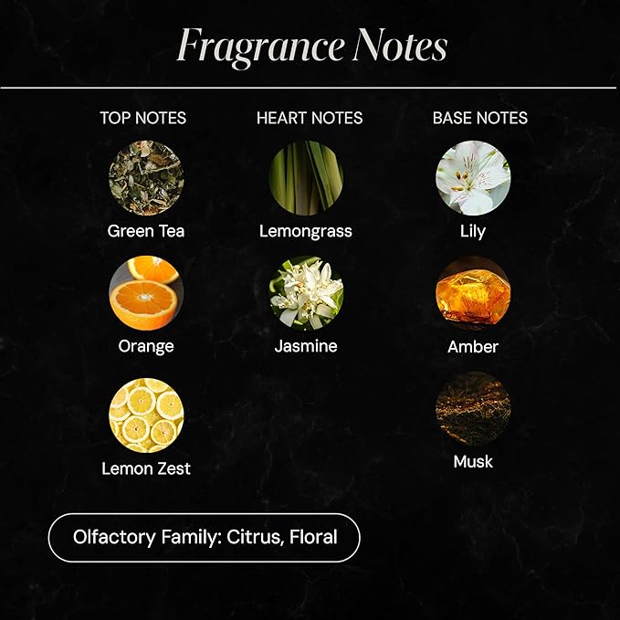 Summer Wind Essential Diffuser Oil – Opulent Resort-Style Aroma, Premium Home Luxury Scents |Orange, Lemon, & Green Tea| 4.05 fl oz, 120mL