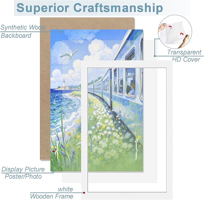 KTKDE 24x36 Poster Frame White 3 Pack, 36 x 24 Picture Frames Wooden with Polished Plexiglass,Horizontal or Vertical Wall Mounting Hanging Large Studio Gallery Photo Frames Wall Art