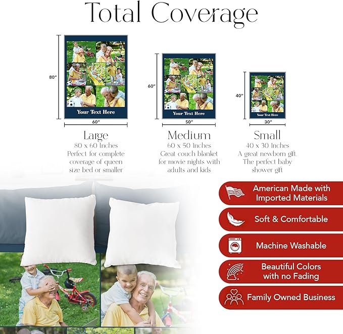Ships Next Day, Custom Blanket with Picture and Text - Printed in USA, Personalized Photo Blanket with Text (Sherpa 60x80)