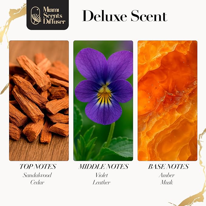 Deluxe Scent Inspired by Hyde's Hotel 4 Fl Oz - 120 ml Essential Oils Aroma for Home Office Diffuser Luxury Fragance Refill Aromatherapy Fresh Blend of Amber, Violet, Cedar, Leather and Sandalwood.