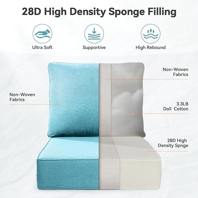 Luxury 6" Outdoor Cushions for Patio Furniture, 24x24x6 Thick Seat Cushion Set of 2, Fade Resistant Couch Chair Replacement Cushions High Density Deep Wicker Chair Cushion w/Removable Cover, Teal