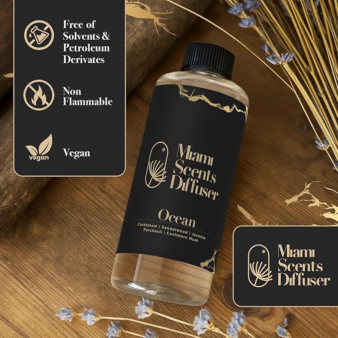 Ocean My Way Scent Inspired by The One Hotel 17 FlOz - 500 ml Essential Oils Aroma for Home Office Diffuser Luxury Fragance Refill Aromatherapy Fresh Blend of Sandalwood Cardamom Patchouli and Jasmine