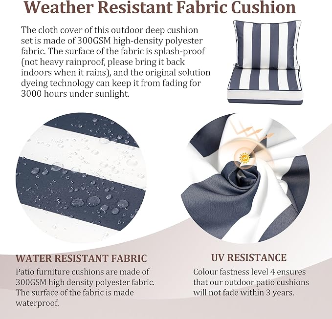 Outdoor Deep Seat Cushions for Patio Furniture Set of 2, Waterproof Outdoor Chair Cushions 24 x 24 x 4'' Patio Furniture Cushion with Fade Resistant Removable Cover, Handle & Strapsr, Blue Stripe