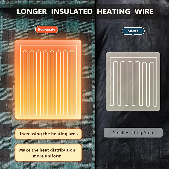 Homemate Electric Blanket Heated King Size - 100“x90“ Ultra Soft Cozy Flannel Heating Blanket with 10 Fast Heat Levels 8 Hours Auto Off Over-Heated Protection ETL Certification Keep Warm in Home