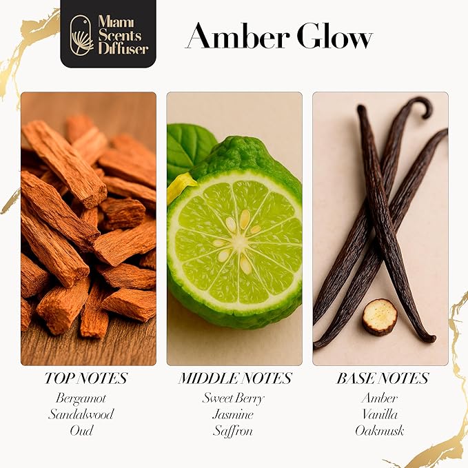 Amber Glow - Baccarat Rouge Scent Inspired by Kalesma Mykonos Hotel 17 Fl Oz-120 ml Essential Oils Aroma for Home Office Diffuser Luxury Refill Aromatherapy Fresh Blend of Bergamot, Oud and Sandalwood