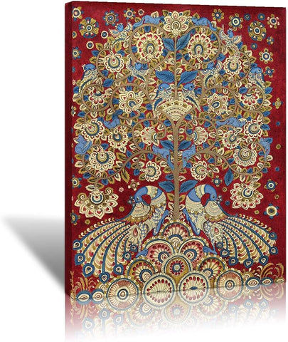 Looife Custom Wall Art Prints from Your Photo on 36x48in Canvas Personalized Wall Decor Paintings with Solid Wood Frame for Living Room Bedroom Kitchen and Office Ready to Hang
