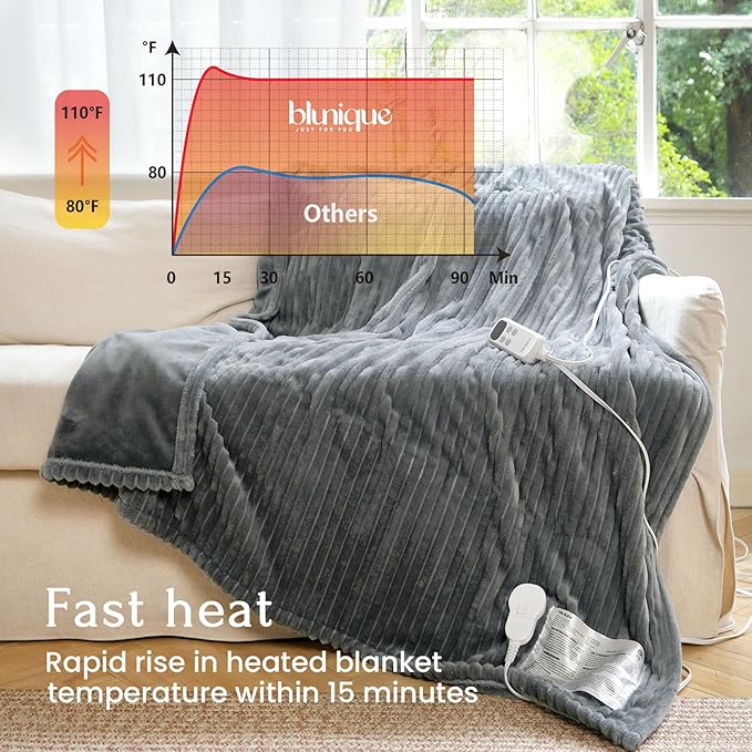 Heated Blanket Electric Throw, 50x60 Inches Sherpa Fleece Fast Heating Blanket 6 Heating Levels & 4 Hours Auto Off ETL Certification,Striped-Grey Throw