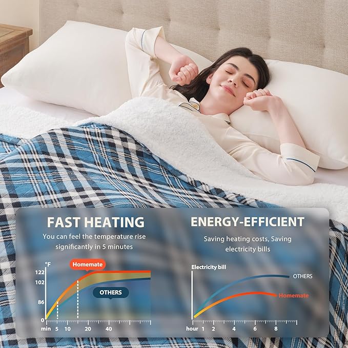 Homemate Electric Blanket Heated Throw - 50“x60“ Ultra Soft Cozy Flannel Heating Blanket with 10 Fast Heat Levels 8 Hours Auto Off Over-Heated Protection ETL Certification Keep Warm in Home Office