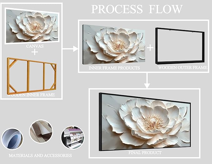 Flower Art Wall Decor for Living Room - White Canvas Wall Art for Office - Large Black Framed Wall Art for Bedroom Size 29" x 59"