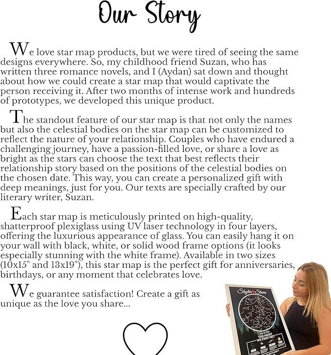Custom Star Map Gift for Couples, Personalized Glass Night Sky, Where We Met Constellation Map, Romantic Anniversary or Wedding Gift, Unique Wall Art for Him or Her