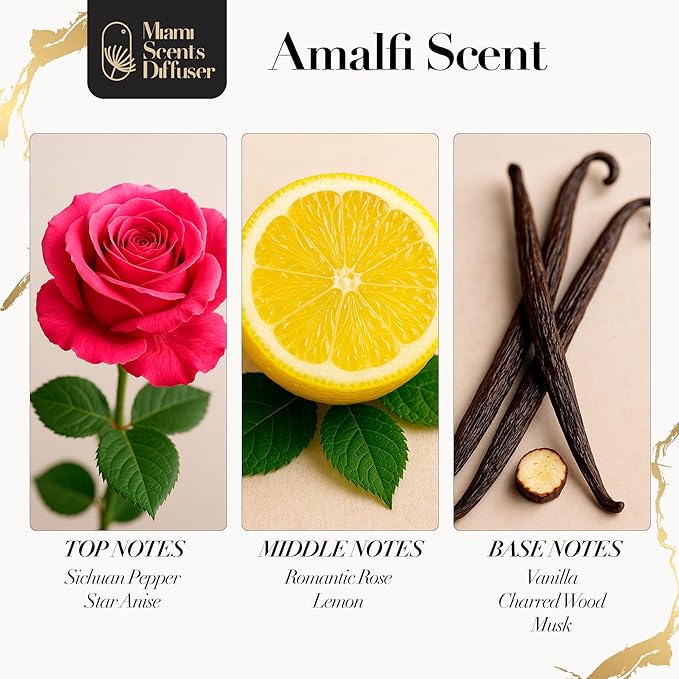 Amalfi Scent Inspired by One & Only Royal Dubai Hotel 4 Fl Oz - 120 ml Essential Oils Aroma for Home Office Business Diffuser Luxury Fragance Refill Aromatherapy Fresh Blend of Rose Vanilla and Lemon.