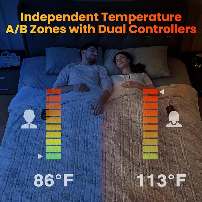 WOOMER Heated Blanket King Size Electric Blanket 90"x 100", Faux Fur Fast Heating, 10 Heating Levels & 0.5-12H Auto Off, Dual Control, Over-Heat Protection, ETL Certification