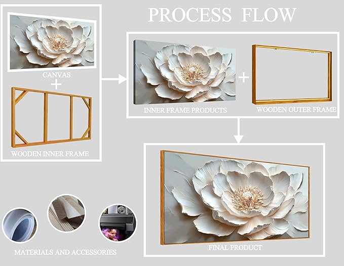 White Flower Pictures Wall Decor for Office Women - Modern Wall Art for Living Room - Wooden Framed Wall Art for Bedroom Size 29" x 59"