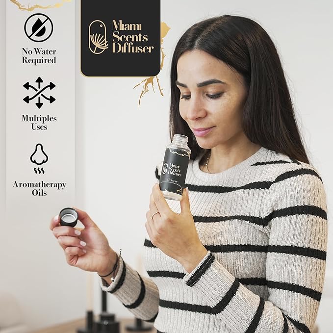 Deluxe Scent Inspired by Hyde's Hotel 17 Fl Oz - 500 ml Essential Oils Aroma for Home Office Diffuser Luxury Fragance Refill Aromatherapy Fresh Blend of Amber, Violet, Cedar, Leather and Sandalwood.