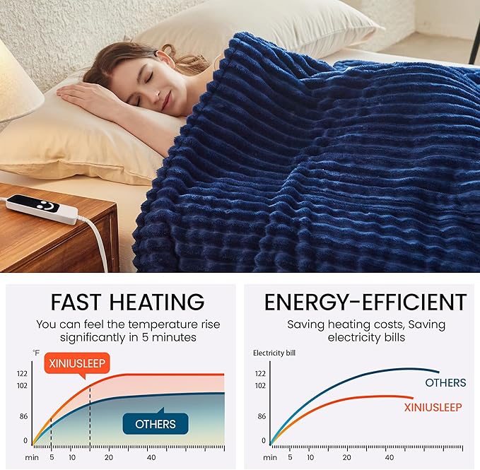 Heated Blanket Electric Blanket 50"x60", Soft Flannel Sherpa Electric Throw with 5 Heating Level & 1-12 Hour Auto Off, Heated Throw with Overheating Protection, Machine Washable (Navy Blue)