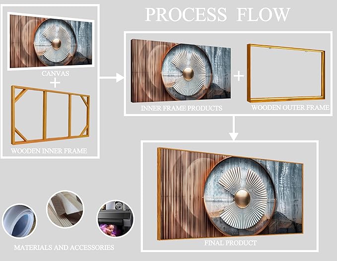 Minimalist Canvas Wall Art for Living Room Large Size - Abstract Art Wall Decor for Office - Wooden Framed Wall Art for Bedroom Size 29" x 59"